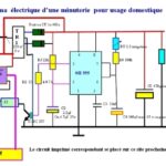 Monostable NE 555