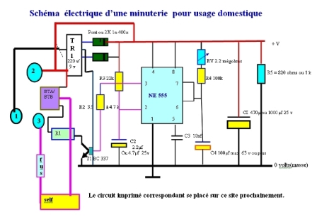 Monostable NE 555